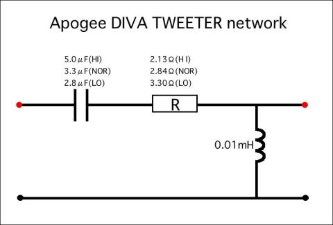 Apogee Diva Crossover apdvtw11 480pix