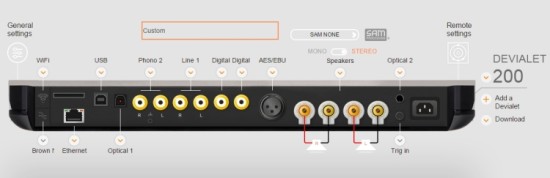 devialet 200 config