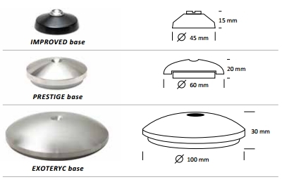 Artesania Decoupling Discs 400pix